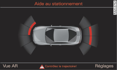 Système d'infodivertissement : affichage de la distance